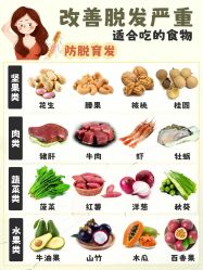 -Bollins波林丝•专研护发中心