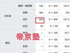 -帝京日语(春熙路旗舰校区)