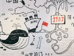-肯德基(前门店)