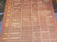 -云海肴·汽锅鸡·云南菜(天津国金汇店)