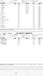 点击看大图 -上海交通大学医学院附属上海儿童医学中心(陆家嘴总院区)
