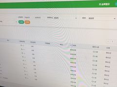 -Best U照相馆证件照·外拍(五角场店)