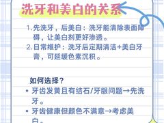 -维乐口腔·埃齐门诊(静安店)