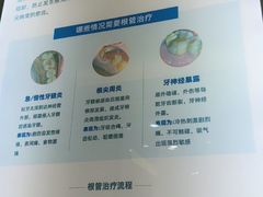 -圣呗口腔·舒适化种植牙·矫正中心(广州总院)