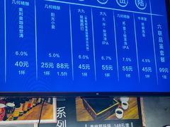 -每碗面馆(新鸿安大厦店)