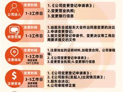 -满镒财税·注册公司·代理记账(徐汇店)