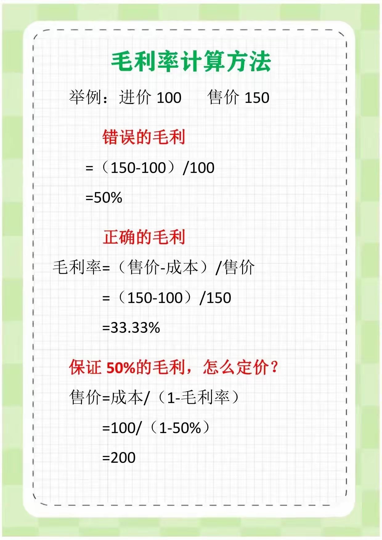 餐饮毛利率计算公式图片