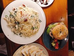 -萨尔瓦多Salvador's