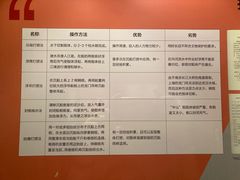 -舟山博物馆