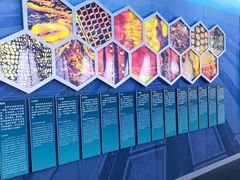 -大同煤炭博物馆