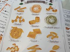 -Cyclus Craft Kitchen薩克思手工厨房
