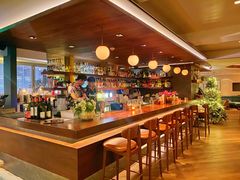 -城市露台景观餐厅(淮海路店)