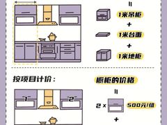 -居丽装饰空间设计(总部)