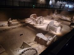 -洛阳周王城天子驾六博物馆