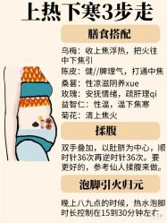 -玛莲朵·海菲秀冰珀科