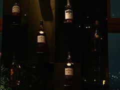 -翡翠36酒吧(浦东香格里拉店)