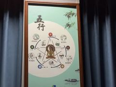 -肩颈管家·肩颈调理·经络养生(华景新城店)