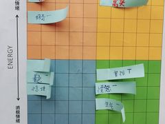 -大果情商(亲藤店)