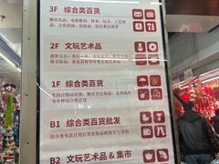 -上海城隍庙福佑门小商品批发市场