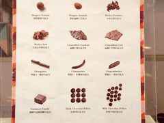-Pierre Marcolini(德基广场店)