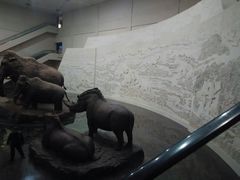 -大庆市博物馆