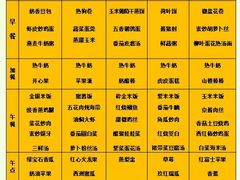 -北京市丰台区阳光起点锦城幼儿园(丰台园)
