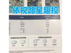 -沪睛眼镜蔡司官方授权店(金桥佳林路店)