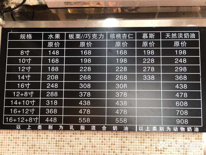 红苹果蛋糕(安居店)图片