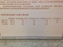 iphone_upload_pic-浙江大学医学院附属妇产科医院(湖滨院区)