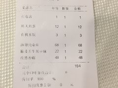 账单-渔娘渔家丹东海鲜(东直门店)