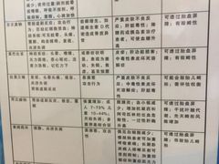 -浙江大学医学院附属第二医院(解放路院区)