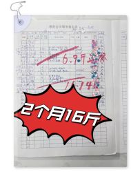 -Lily纤美·科技减脂中心