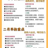 收藏，这里有一份详细的早教重点！
