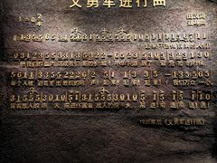 -沈阳“九·一八”历史博物馆