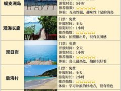 -三亚蜈支洲岛旅游区