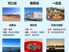 -巧克力渔家.小船海鲜胶东菜(万平口店)