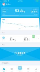 -维纳斯专业减肥