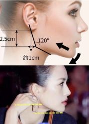 -医颜医疗美容门诊部