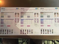 会员体测表对比图-能量健身私教工作室(1527店)