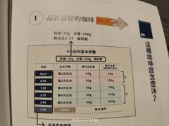 -大酉·M Coffee(北京美术馆店)