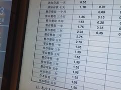 -招商银行(创智天地支行)