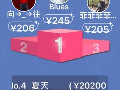-巴特餐饮6加1音乐餐吧·新疆菜