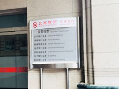 -北京银行(朝阳支行)