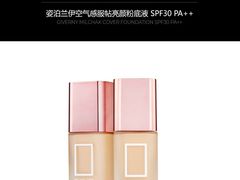 -新世界百货(明洞总店)