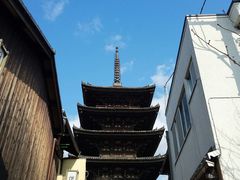门面-醍醐寺