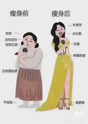 -香薇妮丝女子减肥院