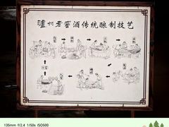 -泸州老窖景区