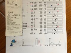 -泰洋动物医院·神经专科·磁共振·CT(天河公园总院)