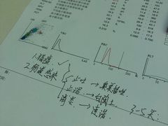 -爱诺耐芙动物医院(万博店)