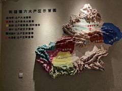 -新疆国际大巴扎